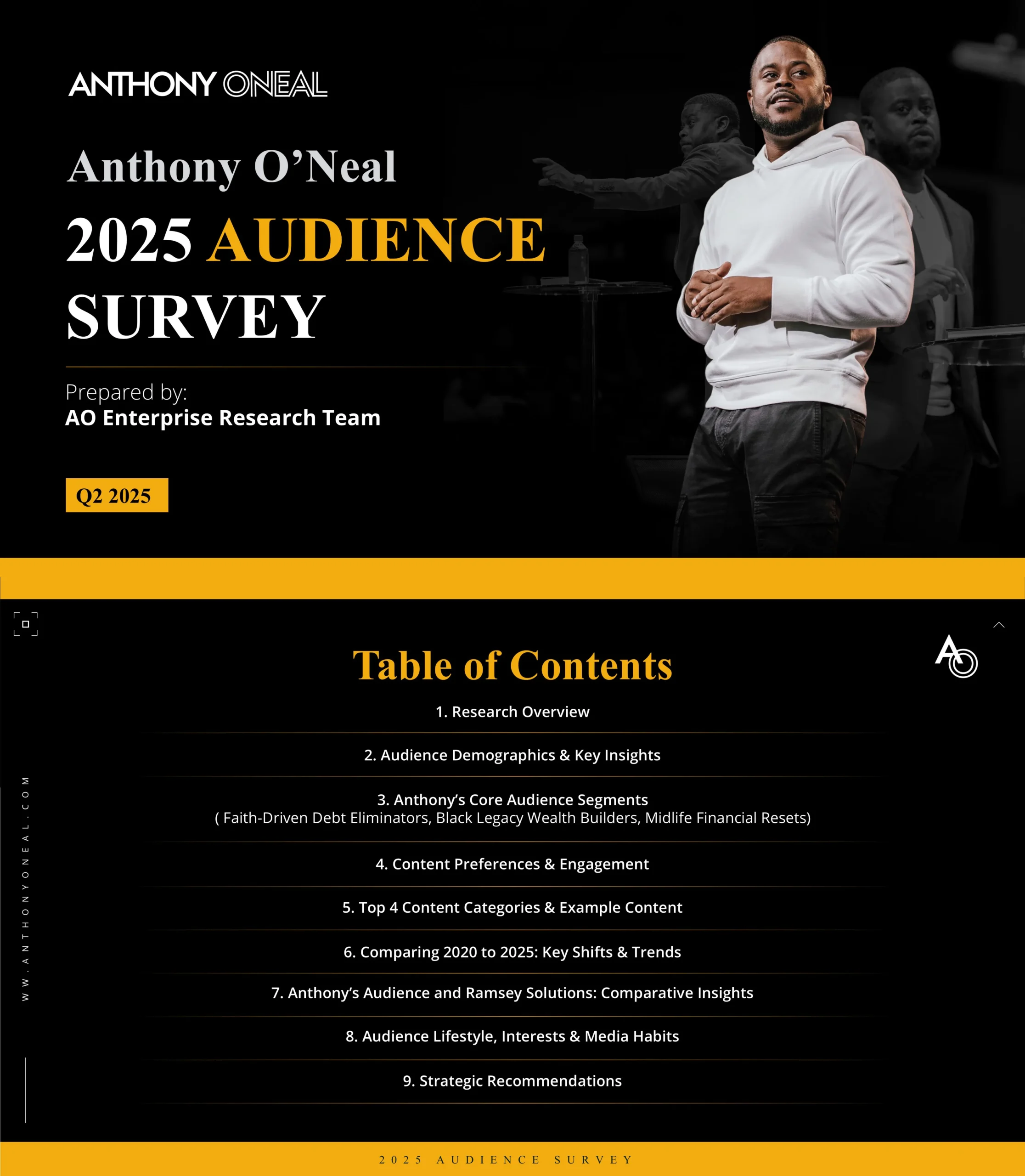 Audience Survey (7)